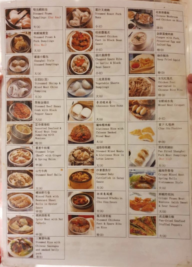 The Best Dim Sum in Manchester Mei Dim Food Junkie UK